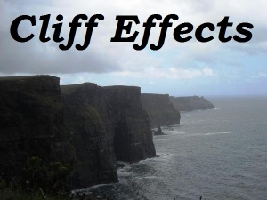 Cliff Effects